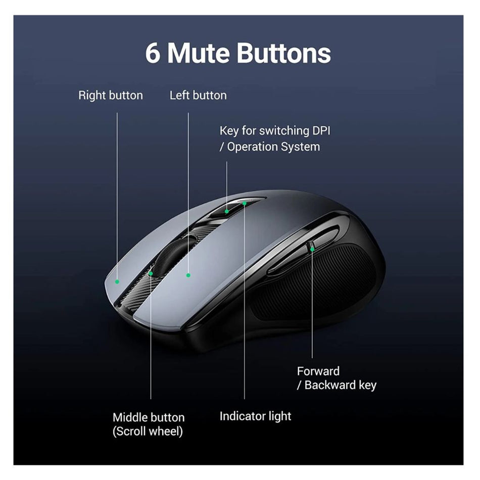 UGREEN MU006 90545 Mouse inalámbrico ergonómico 6 botones