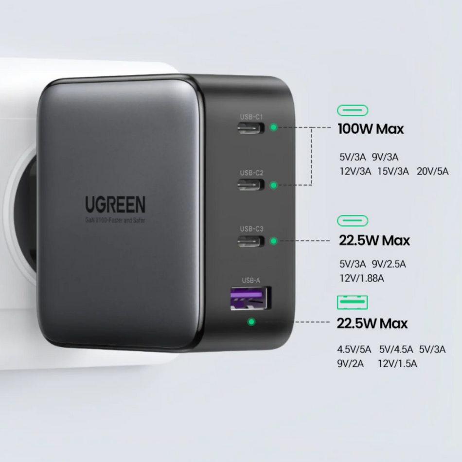 CARGADOR UGREEN 40737 - CD226 CARGA RAPIDA 100W 3C1A 3 USB-C 1 USB