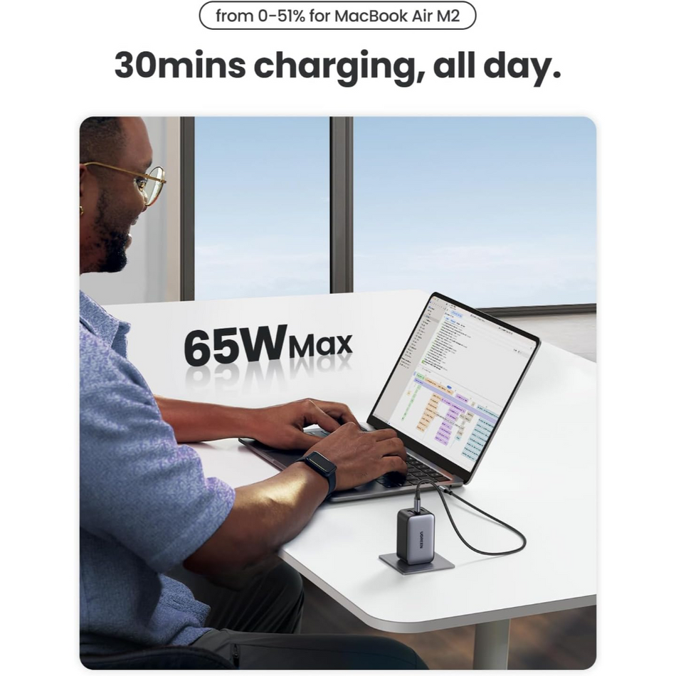 UGREEN CD244 10334 CARGADOR NEXODE GAN CARGA RÁPIDA 65W 2 USB C+ 1 USB A
