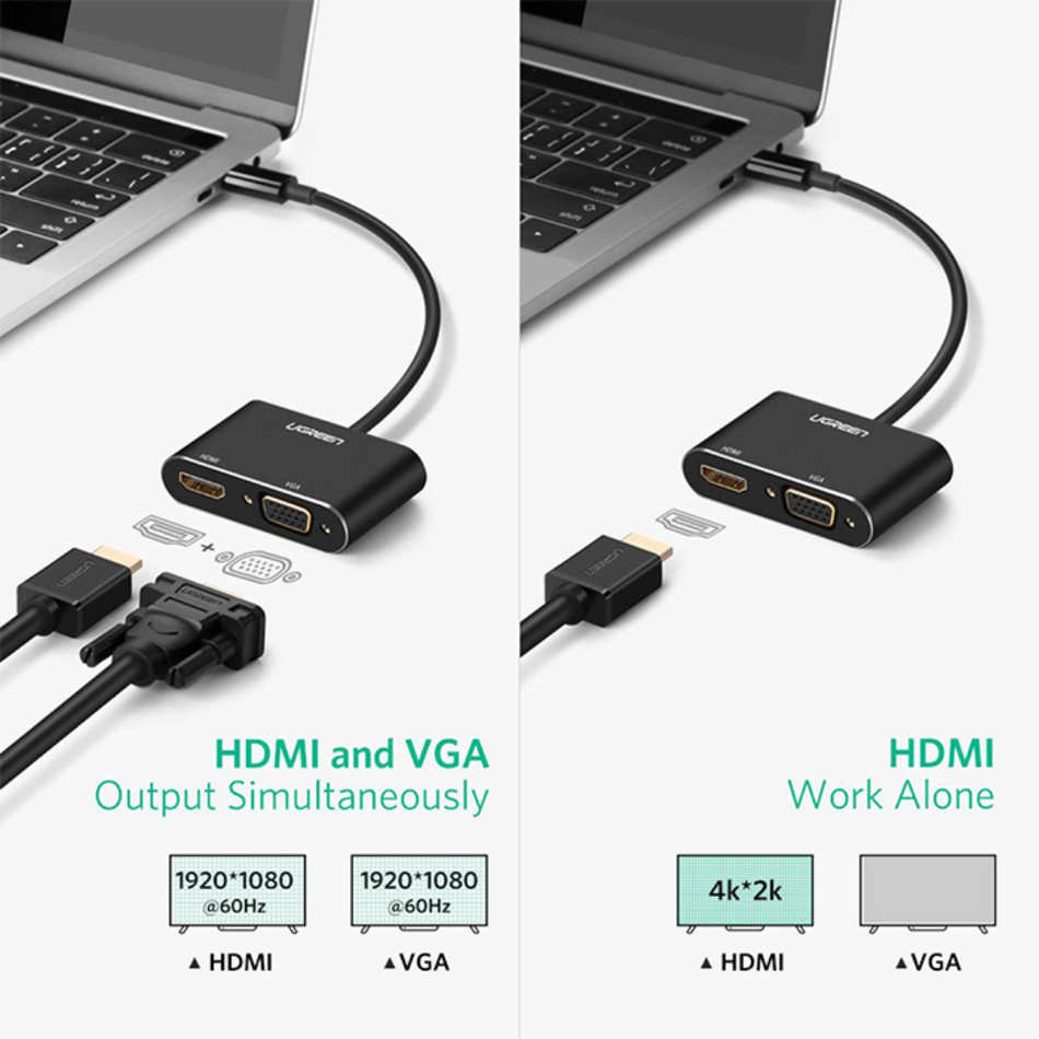 UGREEN 50505 - CM162 - ADAPTADOR USB-C A HDMI+VGA