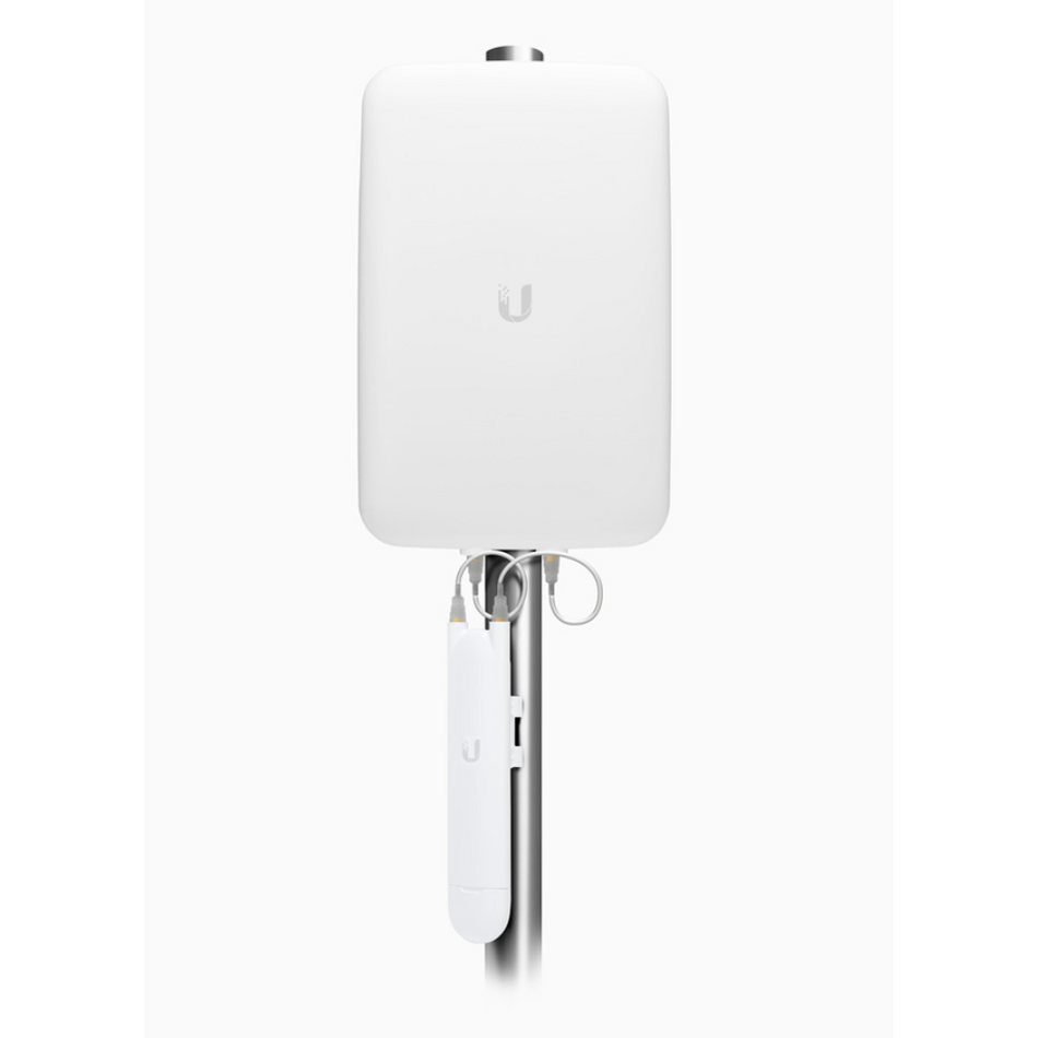 UBIQUITI UMA-D ANTENA SECTORIAL SIMÉTRICA UNIFI, DOBLE BANDA CON APERTURA DE 90° EN 2.4 GHZ (10 DBI) Y 45° EN 5 GHZ (15DBI)