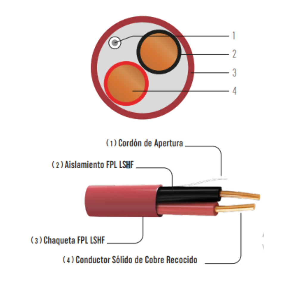 DIXON 9010 CABLE CONTRA INCENDIO  FPL 2Cx18AWG FPL PVC 300M