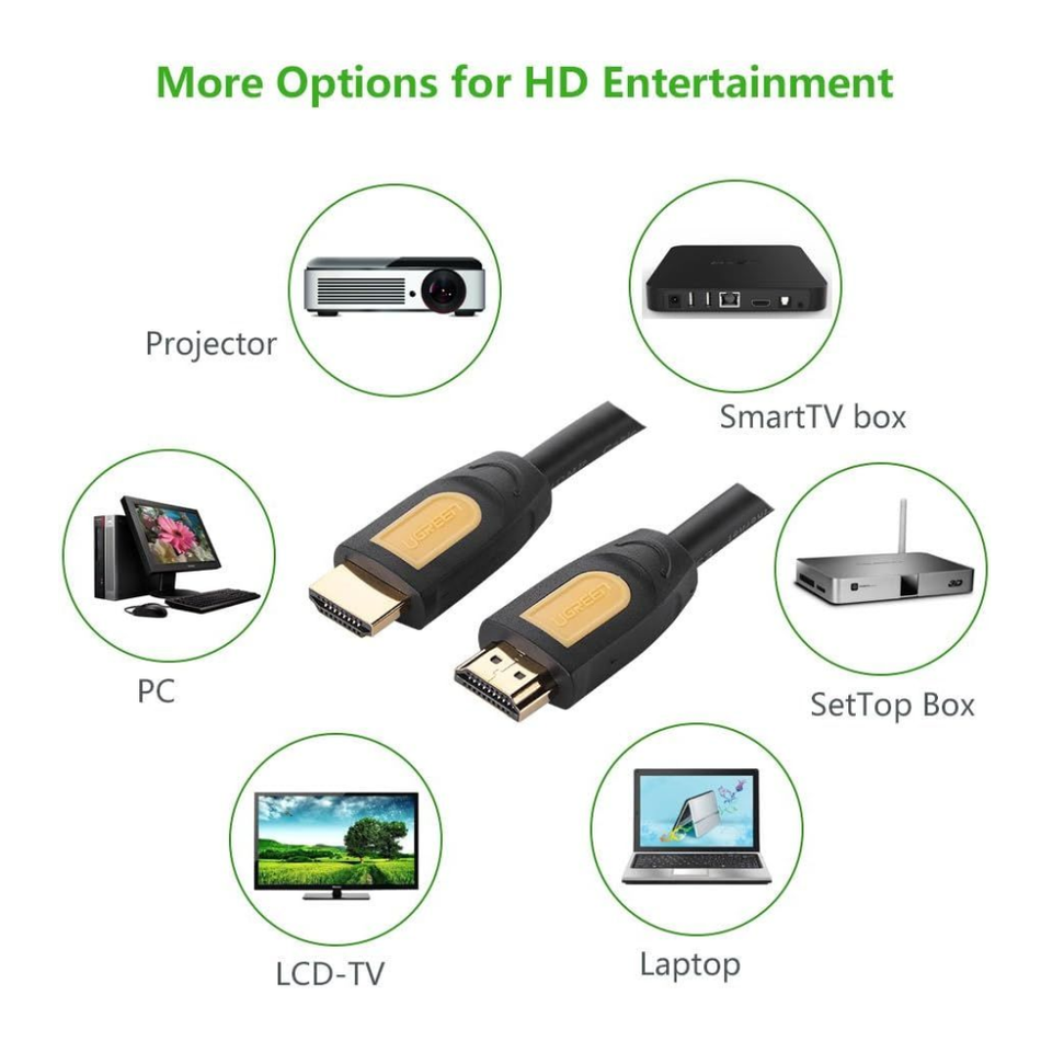 UGREEN 10129 - HD101 CABLE HDMI - 2 MTS