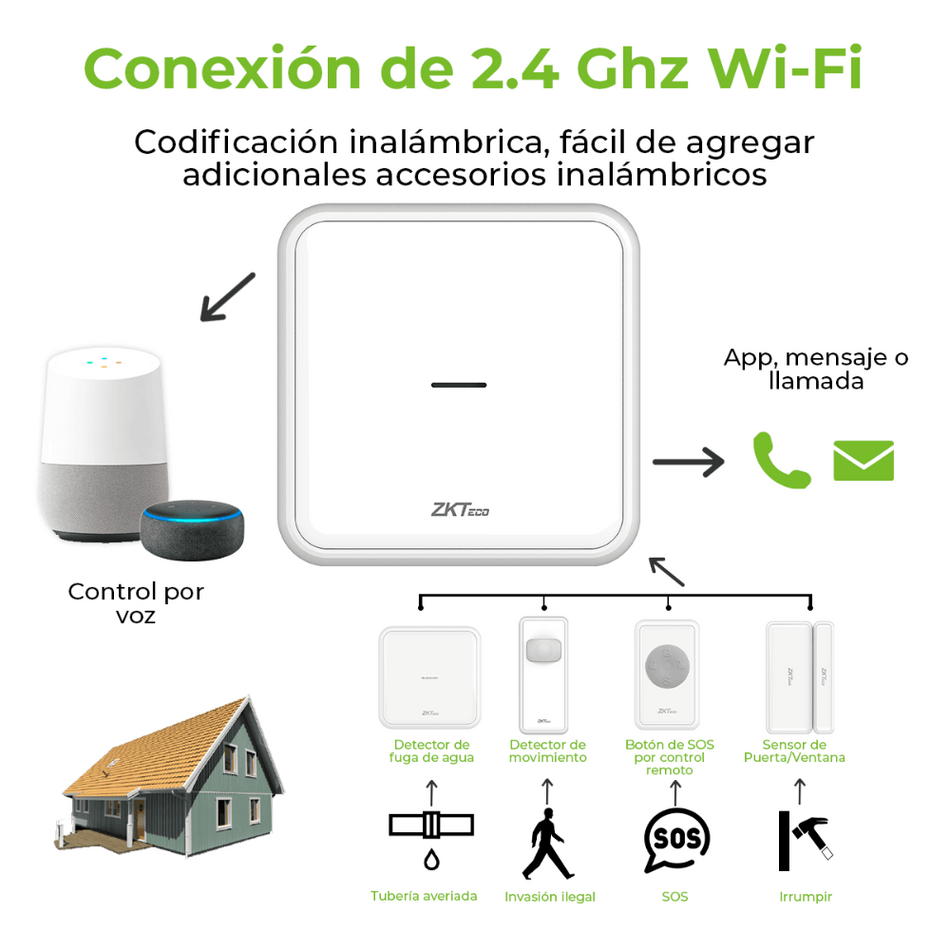 ZKTECO AP101 - KIT DE ALARMA INTELIGENTE WIFI CON SENSOR DE MOVIMIENTO Y CONTACTO MAGNETICO