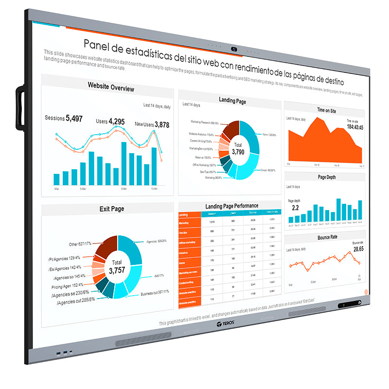 Pantalla Táctil Interactiva TEROS TE7511W, 75" D-LED IPS 3840x2160, 8 ms, 8GB, Android 14