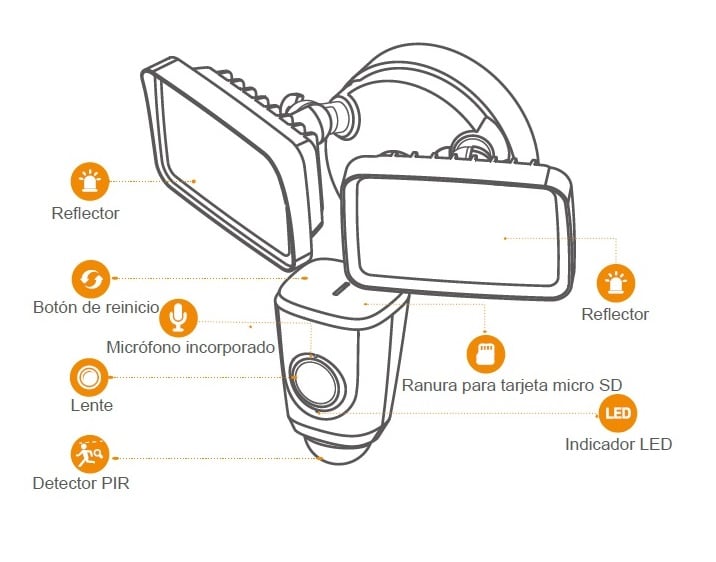 Camara de vigilancia wifi inalambrica IMOU IPC-L26 Full hd 2MP IR 10mts IP65 exterior reflectores, microfono y parlante incorporados