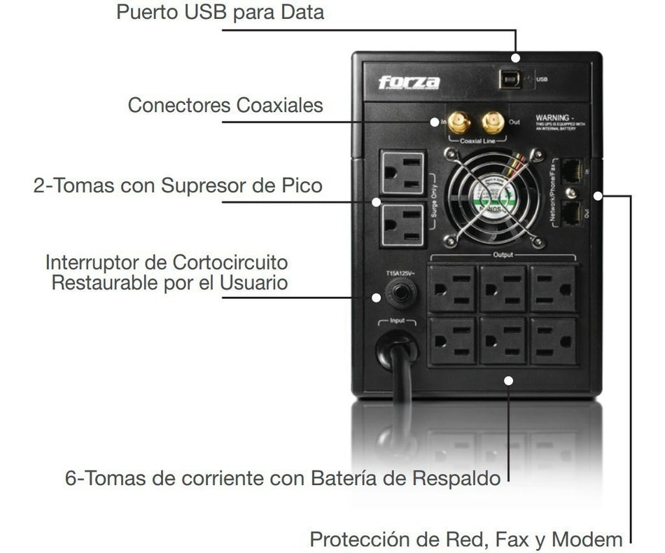 FORZA FX-2200LCD-U UPS 2200VA/1200W, 8 out, giga & coax, tower-220V