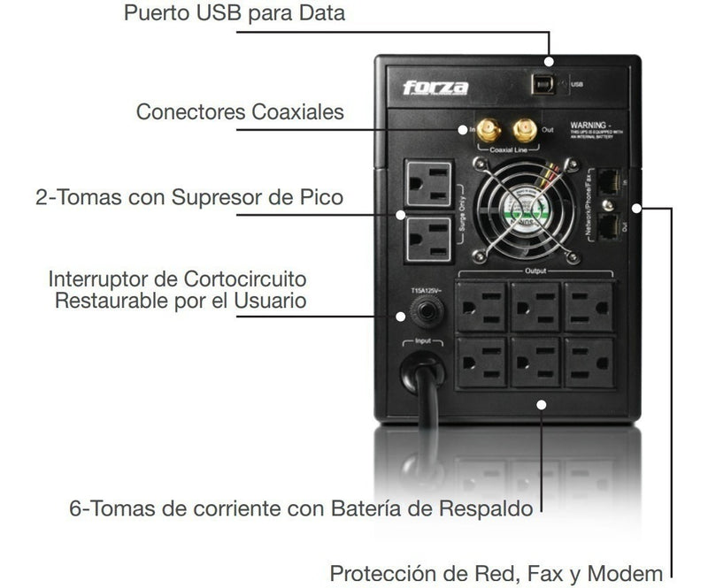 UPS FORZA FX-2200LCD-U - 2200VA/1200W, 8 out, giga & coax, tower-220V