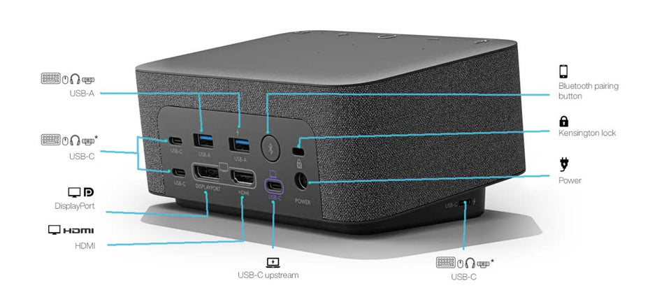 ESTACION DE CONEXION LOGITECH B2B CERTIFICACION MICROSFOT TEAMS (986-000015)-D